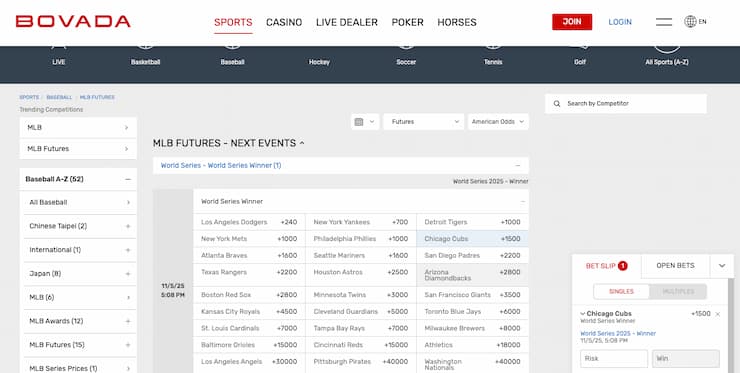 Odds display from Bovada, a major player among Illinois online sportsbooks. 